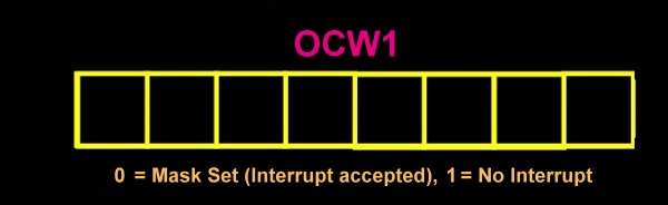 OCW1