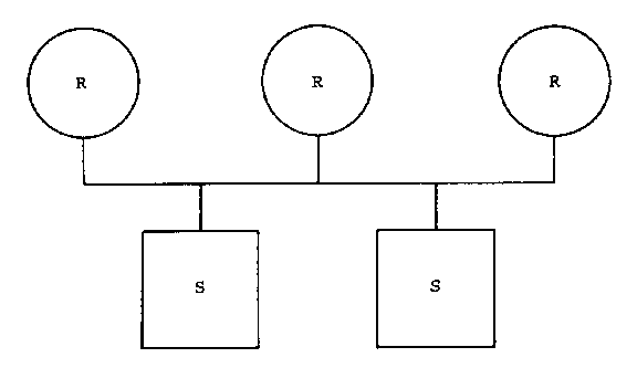 Figure 1-6